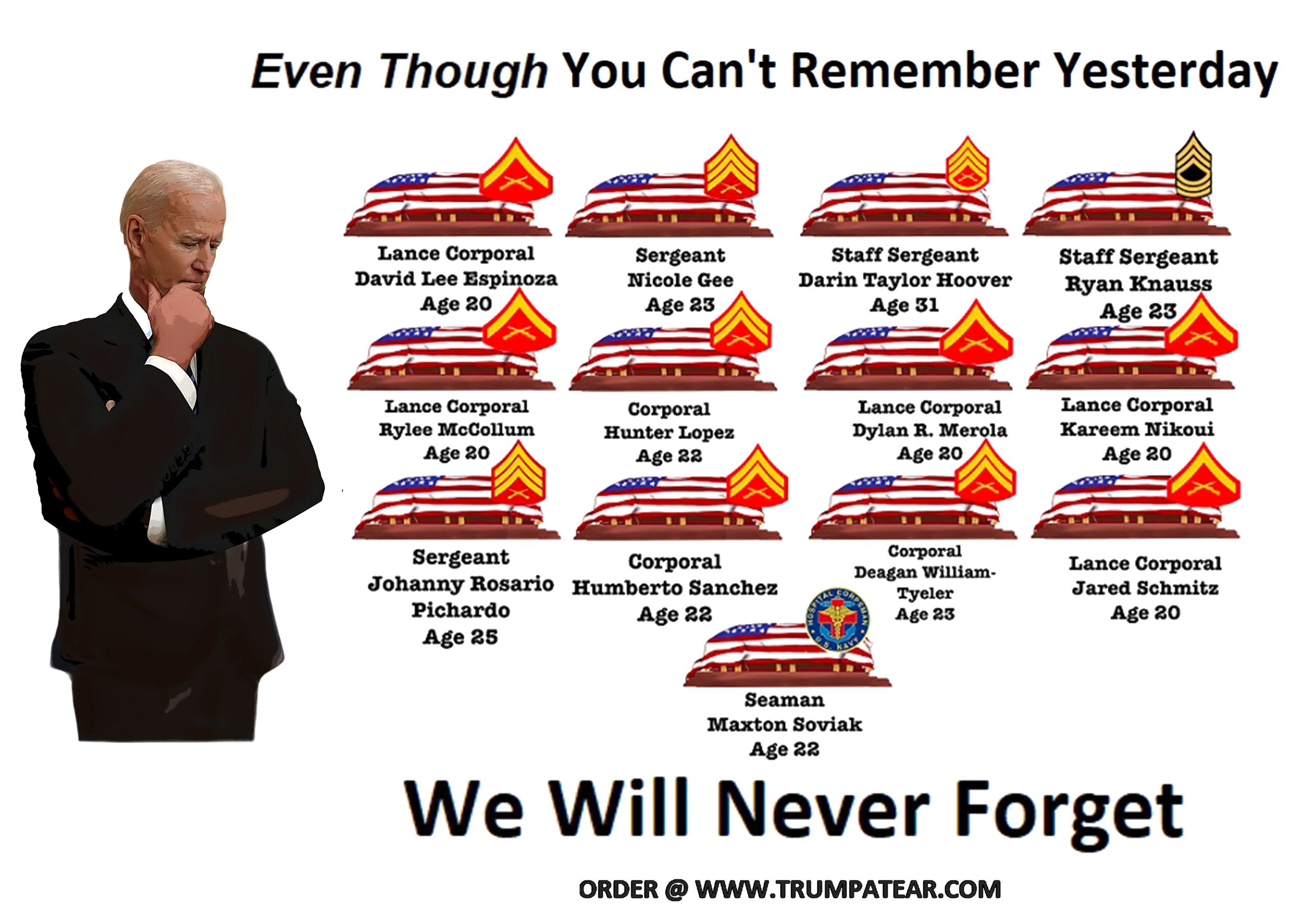 Never 3′ Banner “Wounded Warrior Foundation” Donation of 5.00